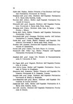 giornale/PUV0028278/1933/Atti 20.Congresso/00000018